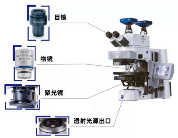 广东蔡司广东光学显微镜