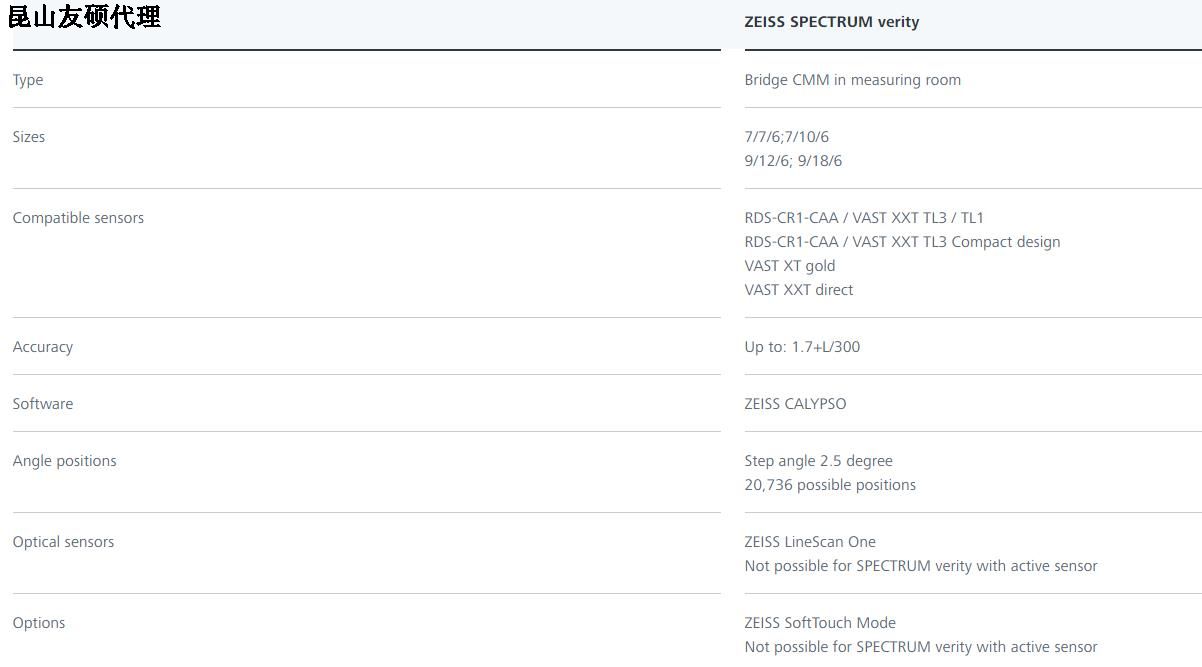广东蔡司广东三坐标SPECTRUM verity