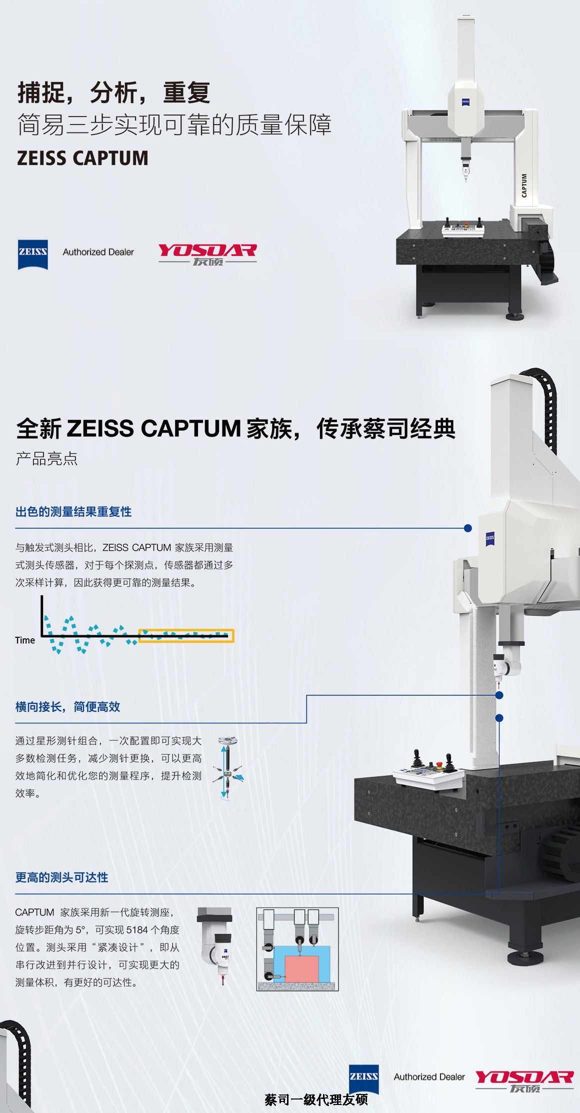 广东蔡司广东三坐标CAPTUM